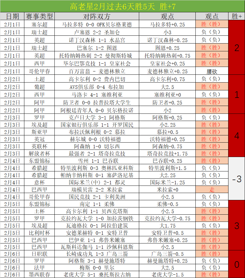 独家,周六英超焦,点战,平博体育平台,平博体育官方网站,平博体育登录入口,平博体育app下载