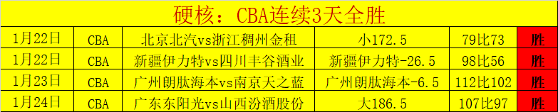 大乐透期号,专家推荐,质合分析抢,平博体育平台,平博体育官方网站,平博体育登录入口,平博体育app下载
