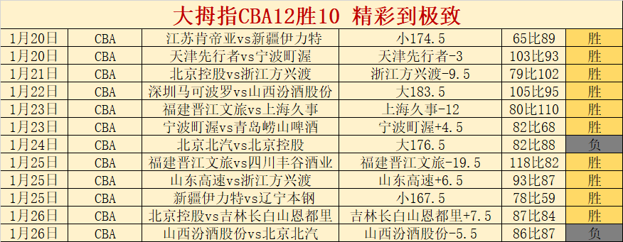 国少,亚预赛惊艳,大胜,平博体育平台,平博体育官方网站,平博体育登录入口,平博体育app下载
