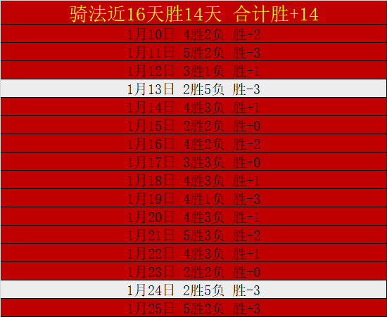 大乐透期号,专家质合分,开拓者对爵,平博体育平台,平博体育官方网站,平博体育登录入口,平博体育app下载