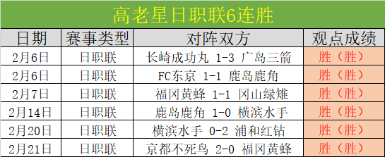 切尔西对曼,联赛事前瞻,五大联赛数,平博体育平台,平博体育官方网站,平博体育登录入口,平博体育app下载