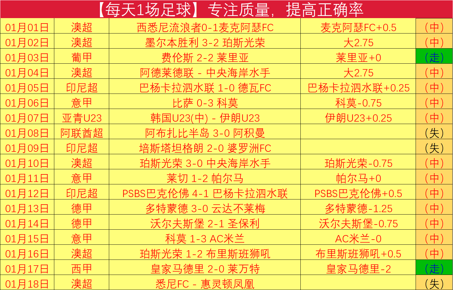 柏林赫塔对,决纽伦堡,纽伦堡能否,平博体育平台,平博体育官方网站,平博体育登录入口,平博体育app下载