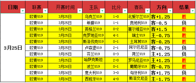 曼城在英超,财务法律斗,争中胜过,平博体育平台,平博体育官方网站,平博体育登录入口,平博体育app下载