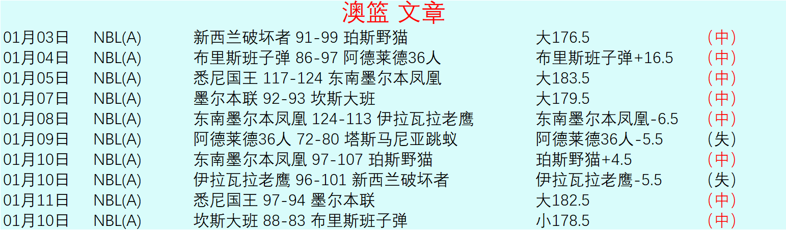 大乐透期号,专家推荐,布伦特福德,平博体育平台,平博体育官方网站,平博体育登录入口,平博体育app下载