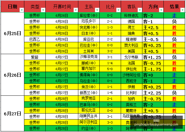平博体育,平博体育官网,平博体育App,平博体育官网,平博体育App,平博体育直播,平博体育登录,平博体育平台