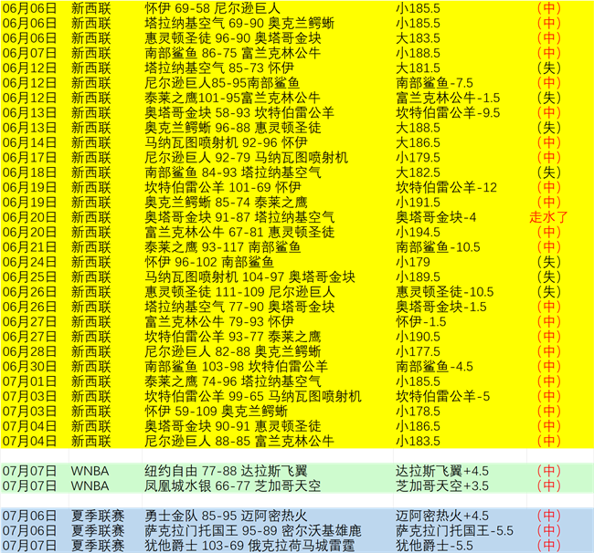 江波龙募资疑团，财务结构引担忧，股高价定增背后是杀猪盘疑虑