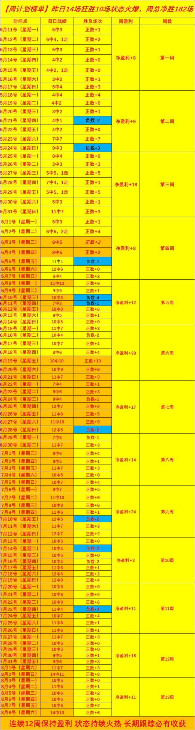 智谱力压，端市场盈利难题，端叙事或有夸大模型实力受争议