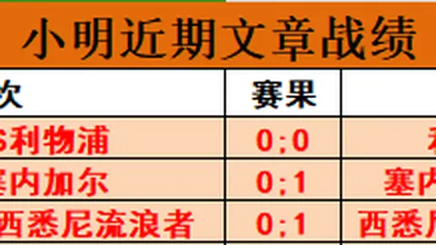 平博体育 资讯 122529 yob