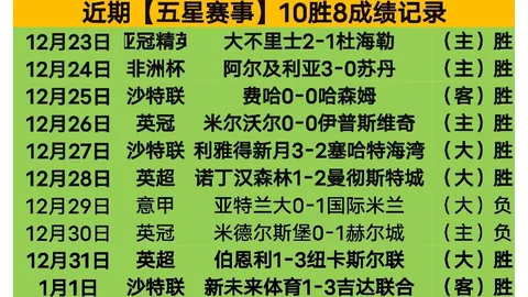 大乐透期号专家精准推荐：质合分析前区十码解读