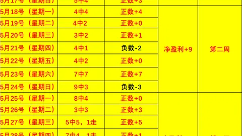 南非战墨西哥：半场战报，1-0领先，关键战局