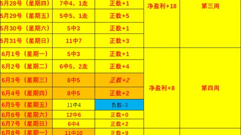 平博体育，平博体育登录， 084039 6