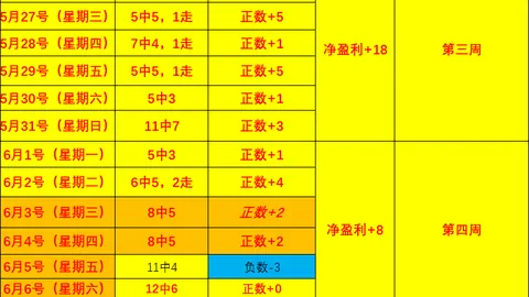 平博体育 084131 1