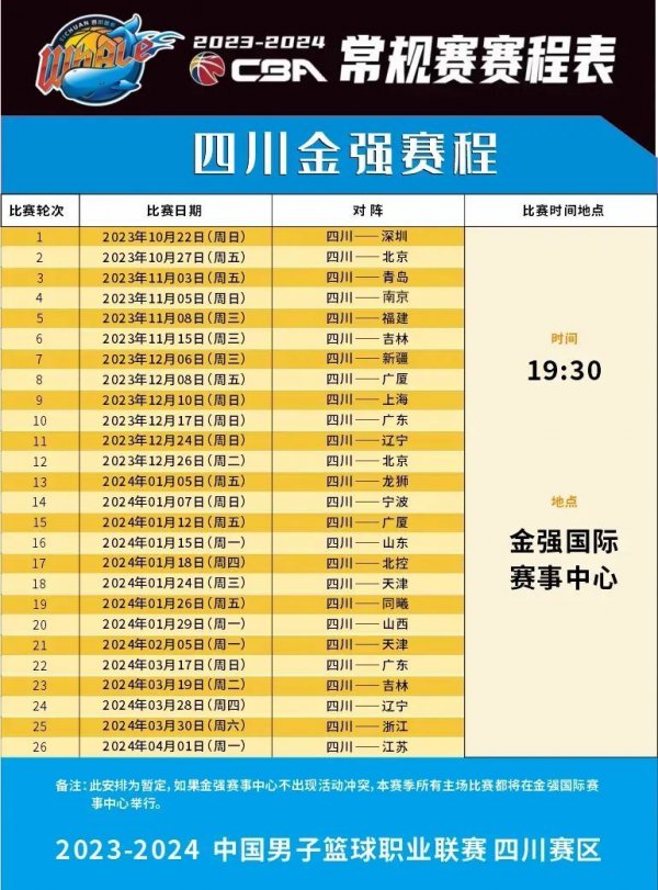 次的表演艺