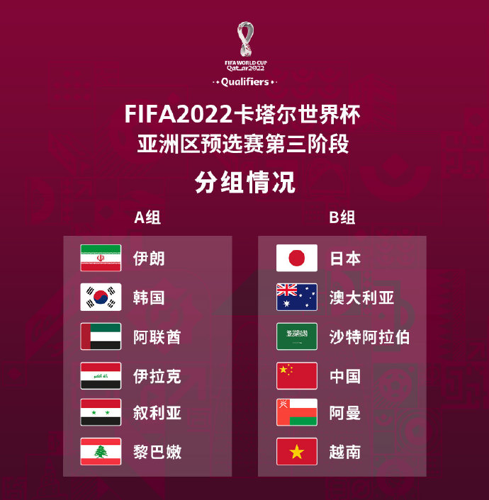 他们通过加